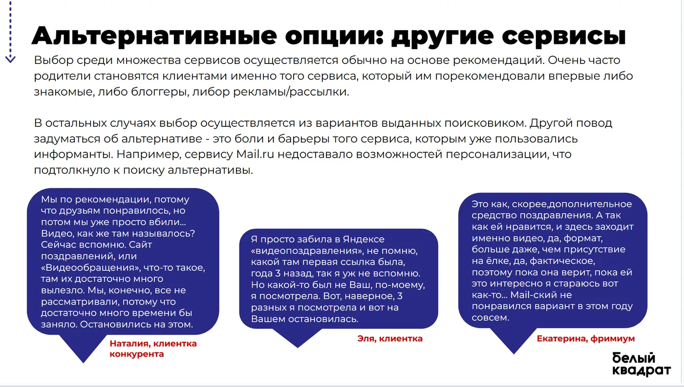 Слайд из отчёта: как клиенты уходят к конкурентам