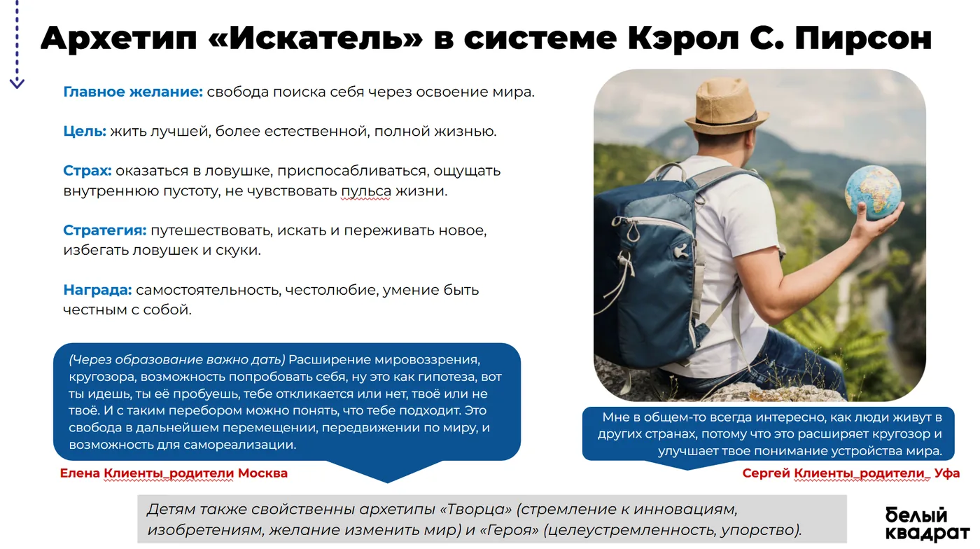 Слайд из отчёта: психотип людей, которые выбирают обучение за рубежом