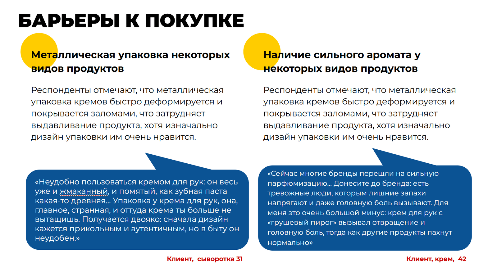 Слайд исследования: задачи и потребности аудитории