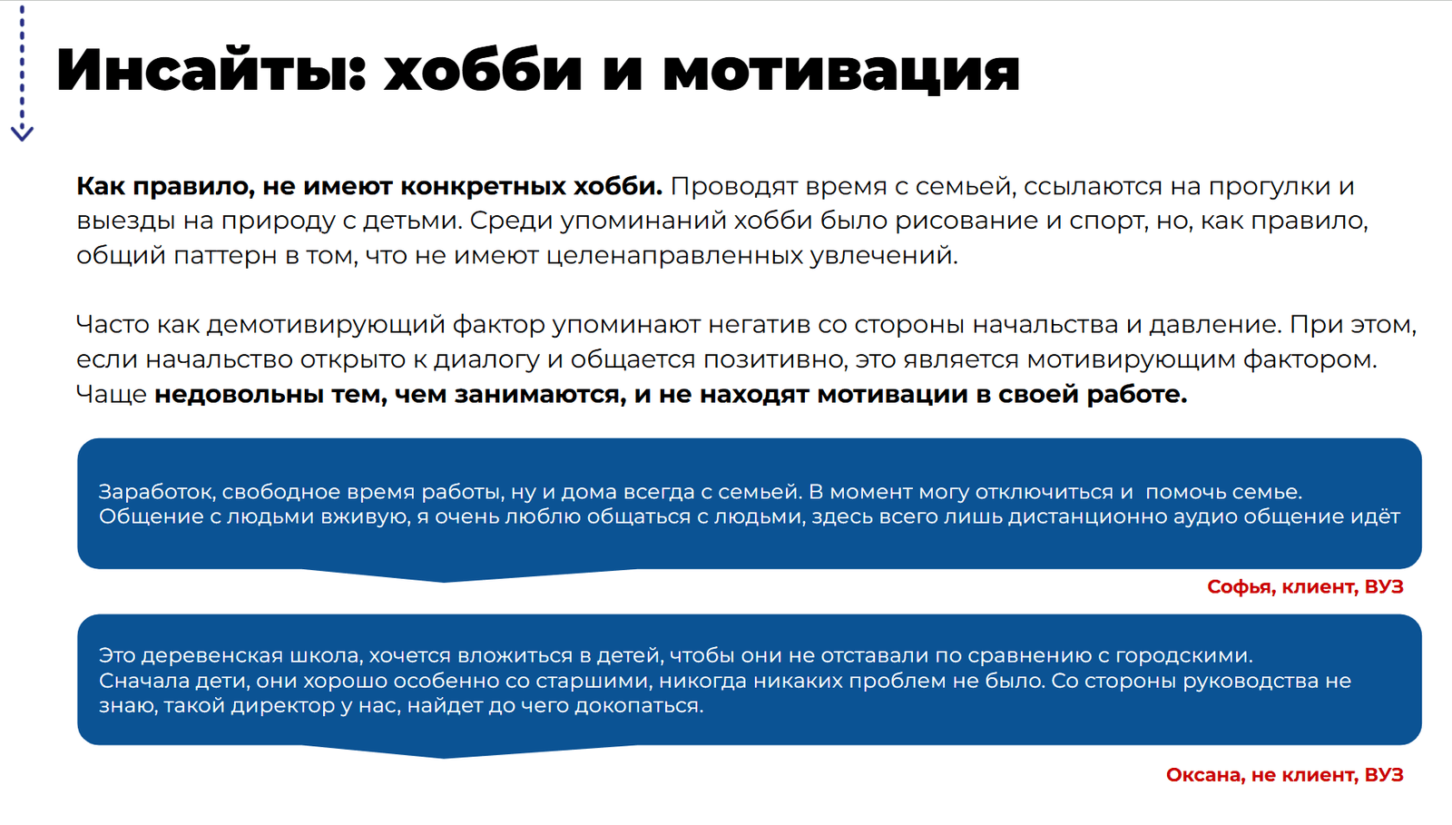 Слайд исследования: сегментация потребителей