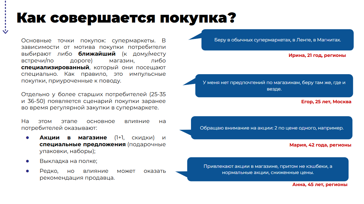 Слайд FMCG-исследования: мотивы и задачи покупки