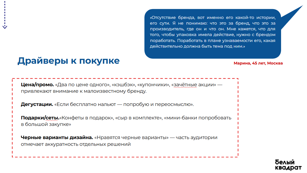 Слайд FMCG-исследования: цитаты покупателей о продукте