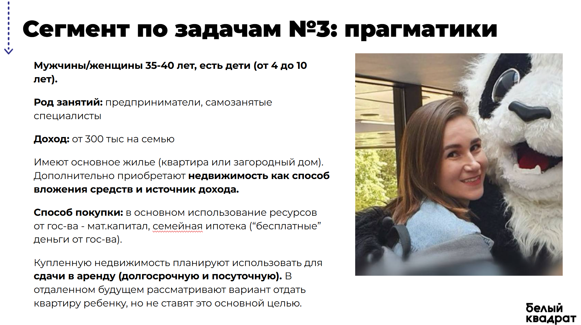 Слайд JTBD: мотивации и контексты